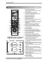 Preview for 104 page of LG 457662 Owner'S Manual