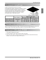 Предварительный просмотр 21 страницы LG 457667 Owner'S Manual