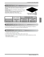 Preview for 45 page of LG 457667 Owner'S Manual