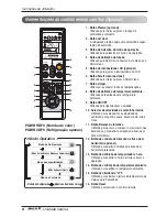 Preview for 80 page of LG 457667 Owner'S Manual