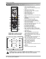 Preview for 176 page of LG 457667 Owner'S Manual