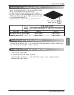 Preview for 177 page of LG 457667 Owner'S Manual