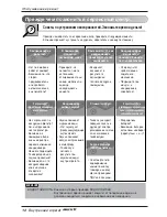 Предварительный просмотр 204 страницы LG 457667 Owner'S Manual