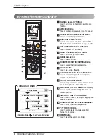 Preview for 6 page of LG 457938 Owner'S Manual