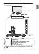 Предварительный просмотр 12 страницы LG 47/55LW9500-TA Owner'S Manual