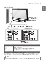 Предварительный просмотр 14 страницы LG 47/55LW9500-TA Owner'S Manual