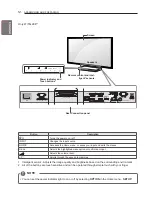 Предварительный просмотр 15 страницы LG 47/55LW9500-TA Owner'S Manual