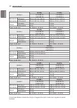 Предварительный просмотр 51 страницы LG 47/55LW9500-TA Owner'S Manual