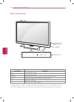 Preview for 14 page of LG 47CM565 Owner'S Manual