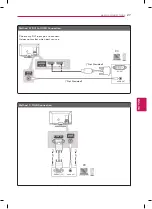 Preview for 27 page of LG 47CM565 Owner'S Manual