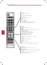 Preview for 30 page of LG 47CM565 Owner'S Manual