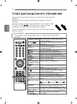 Предварительный просмотр 32 страницы LG 47CS56 Series Owner'S Manual