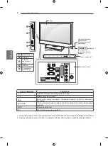 Предварительный просмотр 42 страницы LG 47CS56 Series Owner'S Manual