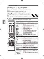 Предварительный просмотр 46 страницы LG 47CS56 Series Owner'S Manual