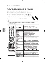 Предварительный просмотр 60 страницы LG 47CS56 Series Owner'S Manual