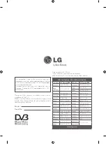 Предварительный просмотр 66 страницы LG 47CS56 Series Owner'S Manual