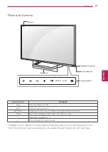 Preview for 15 page of LG 47G2 Owner'S Manual