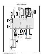 Предварительный просмотр 19 страницы LG 47LA62 Series Service Manual