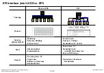 Предварительный просмотр 49 страницы LG 47LA62 Series Service Manual