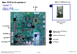 Предварительный просмотр 52 страницы LG 47LA62 Series Service Manual