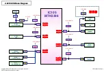 Предварительный просмотр 55 страницы LG 47LA62 Series Service Manual