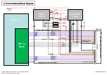 Предварительный просмотр 61 страницы LG 47LA62 Series Service Manual