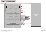 Предварительный просмотр 62 страницы LG 47LA62 Series Service Manual