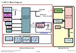 Предварительный просмотр 70 страницы LG 47LA62 Series Service Manual