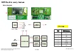 Предварительный просмотр 74 страницы LG 47LA62 Series Service Manual