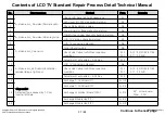 Предварительный просмотр 82 страницы LG 47LA62 Series Service Manual