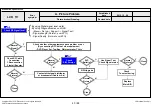 Предварительный просмотр 85 страницы LG 47LA62 Series Service Manual