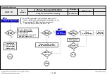 Предварительный просмотр 86 страницы LG 47LA62 Series Service Manual