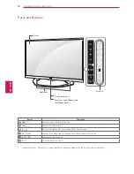 Preview for 12 page of LG 47LA6200 Owner'S Manual