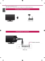 Preview for 2 page of LG 47LA620V.AMH Quick Setup Manual