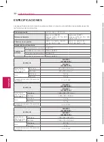 Preview for 82 page of LG 47LA6600 Owner'S Manual