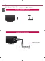 Preview for 4 page of LG 47LA690S.AEE Quick Setup Manual