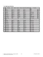 Preview for 9 page of LG 47LA7400 Service Manual