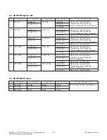 Preview for 10 page of LG 47LA7400 Service Manual