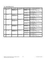 Preview for 11 page of LG 47LA7400 Service Manual