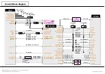 Preview for 65 page of LG 47LA7400 Service Manual