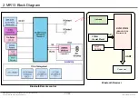 Preview for 73 page of LG 47LA7400 Service Manual