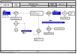 Preview for 92 page of LG 47LA7400 Service Manual