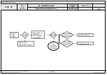 Preview for 97 page of LG 47LA7400 Service Manual