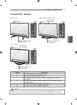 Предварительный просмотр 139 страницы LG 47LA8609.AEU Owner'S Manual