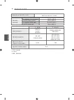 Предварительный просмотр 154 страницы LG 47LA8609.AEU Owner'S Manual