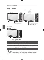 Предварительный просмотр 172 страницы LG 47LA8609.AEU Owner'S Manual