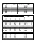 Preview for 8 page of LG 47LB1DA-UB Service Manual