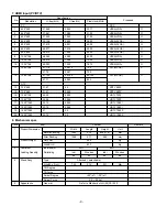 Preview for 9 page of LG 47LB1DA-UB Service Manual