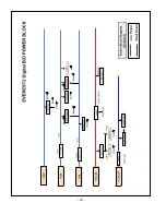 Preview for 20 page of LG 47LB1DA-UB Service Manual