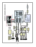 Preview for 22 page of LG 47LB1DA-UB Service Manual